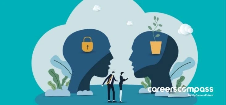 Must-Read Career Articles-Article 2-Growth Mindset Must-Read Career Articles-Article 2-Growth Mindset