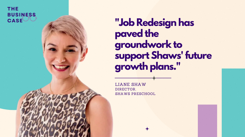 The Business Case - Shaw Preschool